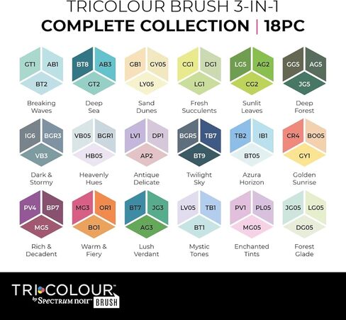 مجموعة فرشاة سبيكتروم نوير الكاملة ثلاثية الألوان، 18 قطعة in Kuwait