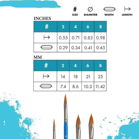 Princeton Art & Brush Princeton Artist Brush Select Bristle Brush Pointed Filbert Size 4 in Saudi Arabia