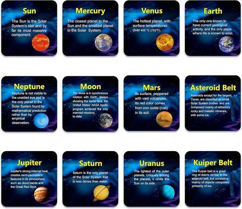 Giant Magnetic Solar System with 12 Individual Briefing Magnets.Perfect for Toddlers and Kids. (24 PCS) in Saudi Arabia
