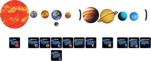 Giant Magnetic Solar System with 12 Individual Briefing Magnets.Perfect for Toddlers and Kids. (24 PCS) in Saudi Arabia