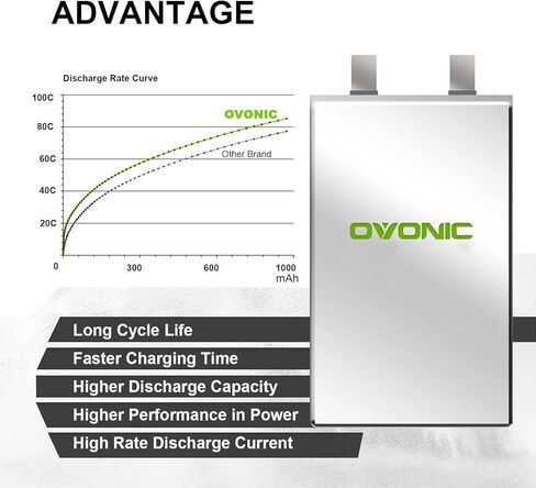 OVONIC 4S Lipo Battery 80C 850mAh 14.8V Lipo Battery with XT30 Connector for RC FPV Racing Drone RC Airplane Helicopter Quadcopter in Saudi Arabia