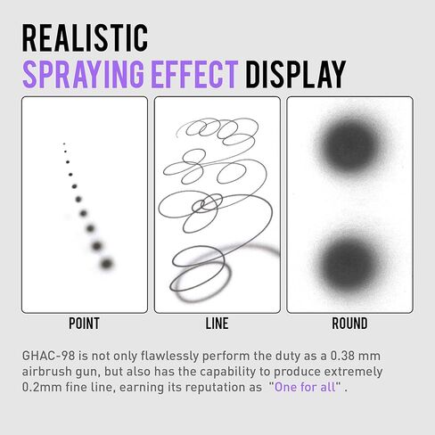 مجموعة بخاخة من جاهليري، مسدس بخاخة مع وظيفة مزدوجة المفعول، كوب سائل الجاذبية 1/4 اونصة، مقبض مقطوع، ابر 0.38 ملم، فرشاة هوائية متعددة الاغراض للمكياج وتلوين الاظافر والتاتو in Kuwait