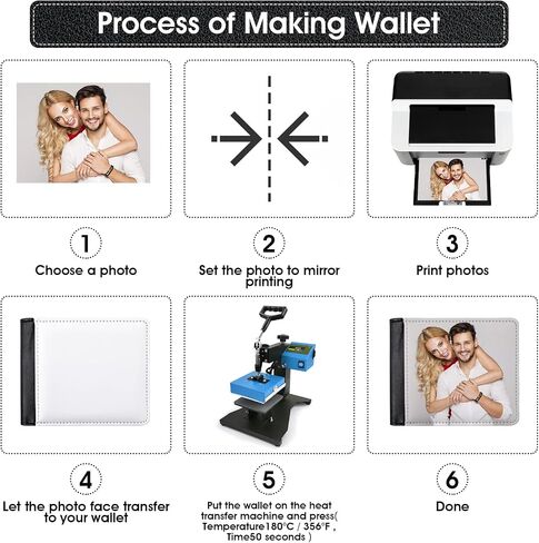 Sublimation Wallet Blank Heat Transfer Blank Wallet Multifunctional Wallet Graduation Gifts (1 Pcs Black Double Side) in Saudi Arabia
