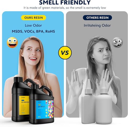 راتنج الأشعة فوق البنفسجية - ترقية Wayin 500 جرام من راتنج الأشعة فوق البنفسجية الصلب الشفاف من الكريستال البيئي، غراء راتنجات الإيبوكسي فوق البنفسجي لعلاج أشعة الشمس من الراتنج المنشط للمجوهرات المصنوعة يدويًا، والحرف اليدوية، والطلاء والصب in Kuwait