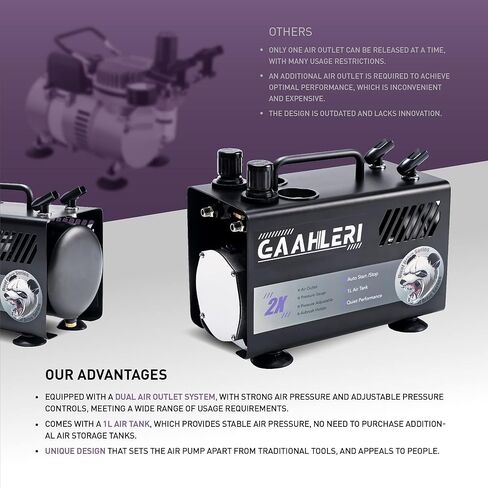 مجموعة بخاخة Gaahleri ​​مع خزان هواء ضاغط سعة 1 لتر احترافي 3 مسدس رش هوائي نظام مخرج مزدوج 1/5 حصان و16 طقم تنظيف ألوان طلاء البخاخة الأساسية لنموذج الرسم وتلوين فن الأظافر in Kuwait