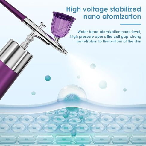 Rhinowisdom Makeup Airbrush-Kit with Air Compressor,Rechargeable Portable Cordless Air Brush for Makeup, Includes 2X Cup,1x Cable in Kuwait