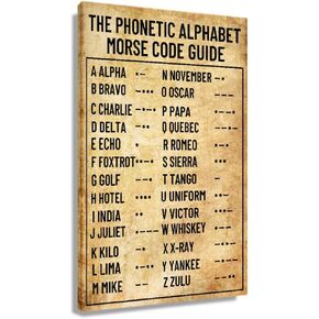 Autlry Cigar Guide Poster, Vintage Framed Wall Art, 18x24 inch, Waterproof, Educational Decoration for Classroom, Dormitory