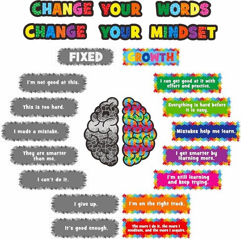 Gethelud 24 PCS Growth Mindset Poster, Erasable Bulletin Board Decoration Inspirational Positive Saying Accents Set for Classroom, Home, School as Wall or Blackboard Decor in Saudi Arabia