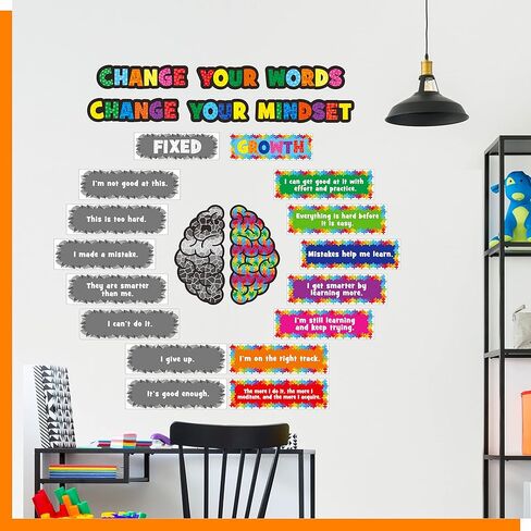 Gethelud 24 PCS Growth Mindset Poster, Erasable Bulletin Board Decoration Inspirational Positive Saying Accents Set for Classroom, Home, School as Wall or Blackboard Decor in Saudi Arabia