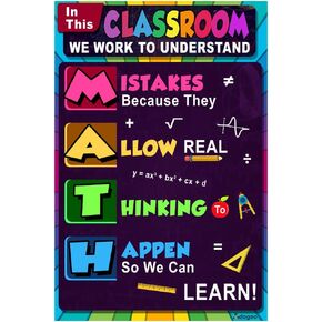Growth Mindset Wall Art - Classroom Rules & Feelings Poster for Pre-K to Middle School, 12x18