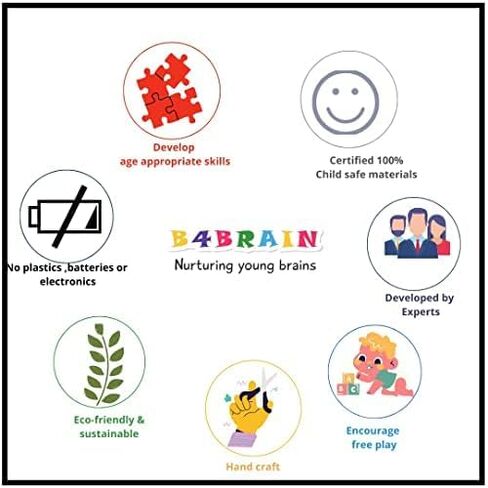 B4BRAIN Activities of Daily Living (ADL) Cards 1-2 Year for Brain Development Designed by Experts in Saudi Arabia
