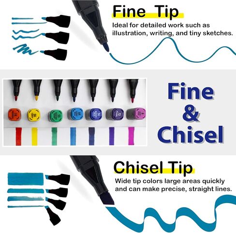 Lucky Art Alcohol Markers 24 Fresh Colors Fine and Chisel Tip Marker for Artists Coloring, Dual Tip Alcohol-based Ink, Permanent Art Marker Pen for Artist Adult Kids Drawing in Kuwait