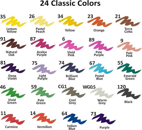 Lucky Art Alcohol Markers 24 Fresh Colors Fine and Chisel Tip Marker for Artists Coloring, Dual Tip Alcohol-based Ink, Permanent Art Marker Pen for Artist Adult Kids Drawing in Kuwait