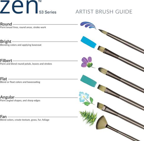 Royal & Langnickel Zen 5 Piece Long Handle Acrylic & Oil Filbert Variety Paint Brush Set in Saudi Arabia