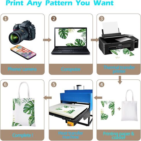 stonechic 36 Pieces Sublimation Tote Bags Blank Canvas Tote Bags Grocery Bags for Heat Transfer Vinyl DIY Crafting White in Kuwait