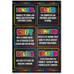 بوستر كمبيوتر بدون اطار بتصميم تحكم تحكم وادخال التحول مقاس 16×24 انش، مناسب لفصول علوم الكمبيوتر ومعامل الكمبيوتر، لوحة فنية جدارية لمختبر الترميز والكيبورد للاطفال (بدون اطار) in Kuwait