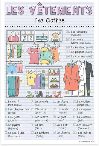 Quarterhouse French Verbs & Beginner Vocabulary (Set A) Poster Set, French Classroom Learning Materials for K-12 Students and Teachers, Set of 11, 12 x 18 Inches, Extra Durable in Kuwait