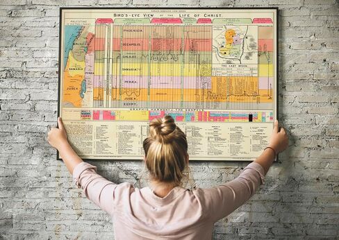 Bible Study Guide - Biblical Timeline Chart - Christian Art -23"x30"- Jesus Gifts - Poster for Classroom Decorations - The Life of Christ Time Line 1892; Chronological Geographical Harmonical in Saudi Arabia