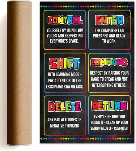 بوستر كمبيوتر بدون اطار بتصميم تحكم تحكم وادخال التحول مقاس 16×24 انش، مناسب لفصول علوم الكمبيوتر ومعامل الكمبيوتر، لوحة فنية جدارية لمختبر الترميز والكيبورد للاطفال (بدون اطار) in Kuwait