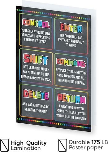 بوستر كمبيوتر بدون اطار بتصميم تحكم تحكم وادخال التحول مقاس 16×24 انش، مناسب لفصول علوم الكمبيوتر ومعامل الكمبيوتر، لوحة فنية جدارية لمختبر الترميز والكيبورد للاطفال (بدون اطار) in Kuwait