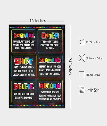 بوستر كمبيوتر بدون اطار بتصميم تحكم تحكم وادخال التحول مقاس 16×24 انش، مناسب لفصول علوم الكمبيوتر ومعامل الكمبيوتر، لوحة فنية جدارية لمختبر الترميز والكيبورد للاطفال (بدون اطار) in Kuwait