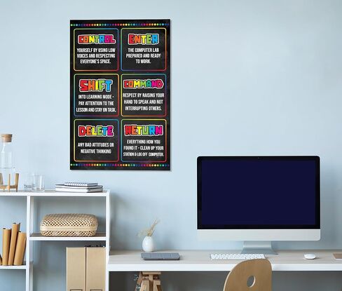 بوستر كمبيوتر بدون اطار بتصميم تحكم تحكم وادخال التحول مقاس 16×24 انش، مناسب لفصول علوم الكمبيوتر ومعامل الكمبيوتر، لوحة فنية جدارية لمختبر الترميز والكيبورد للاطفال (بدون اطار) in Kuwait