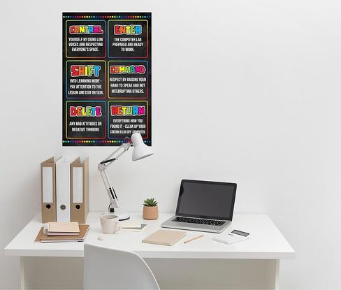 بوستر كمبيوتر بدون اطار بتصميم تحكم تحكم وادخال التحول مقاس 16×24 انش، مناسب لفصول علوم الكمبيوتر ومعامل الكمبيوتر، لوحة فنية جدارية لمختبر الترميز والكيبورد للاطفال (بدون اطار) in Kuwait