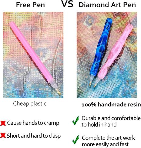 مجموعة ملحقات قلم الرسم الفني الماسي من YOUYIDUN، أدوات نصائح لأقلام الرسم الفني الماسي 5D DIY مع نصائح مختلفة وطين، أقلام رسم فنية ماسية من الراتنج للرسم الفني الماسي in Kuwait