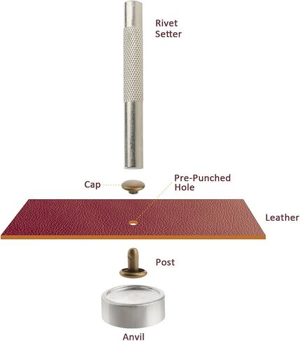 YMAISS 120 مجموعة من المسامير الجلدية ذات الغطاء المزدوج مع مجموعة أدوات التثبيت لتزيين إصلاح الحرف الجلدية، لونين مقاسين، أنبوبي in Kuwait