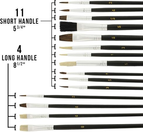 U.S. Art Supply 15 Piece Multi-Purpose Artist Paint Brush Set - Pony Round and Flat Bristles for Painting Portraits, Canvas, Paper, Wood - Watercolor, Acrylic, Oil - Kids, Adults, Students, Beginners in Saudi Arabia