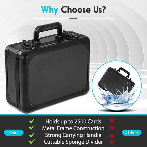 Graded Card Case Holder Deck Box Organizer Trading Card Storage Box Comlatible with Deck boxes,card sleeved,Graded Cards, Toploaders, PSA, Becketts, BGS, SGC, CGC Boulder Boxes, One-touch in Kuwait