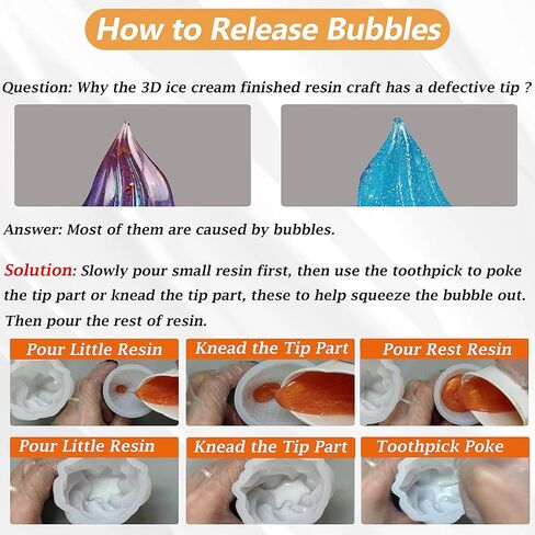 ISSEVE 4Pcs 3D Ice Cream Resin Molds Silicone Kit, Silicone Molds for Resin Include Ice Cream Cone Mold Whipped Cream Mold & Ice Cream Jar Molds with Whipped Lid, Epoxy Molds for DIY Resin Crafts in Kuwait