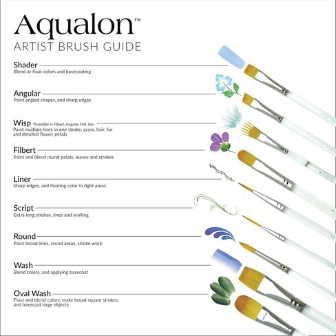 Aqualon Value Pack Brush Set, Round 13/Pkg in Saudi Arabia