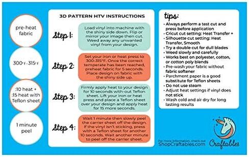 Craftables 3D قسط ألياف الكربون نمط الحديد على الفينيل HTV الفينيل 5 أوراق لCricut، صورة ظلية in Kuwait