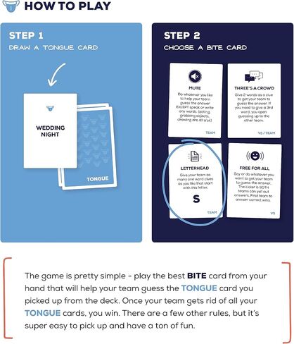 Biting Your Tongue – A Party Card Game Where You Choose Your Words Wisely in Saudi Arabia
