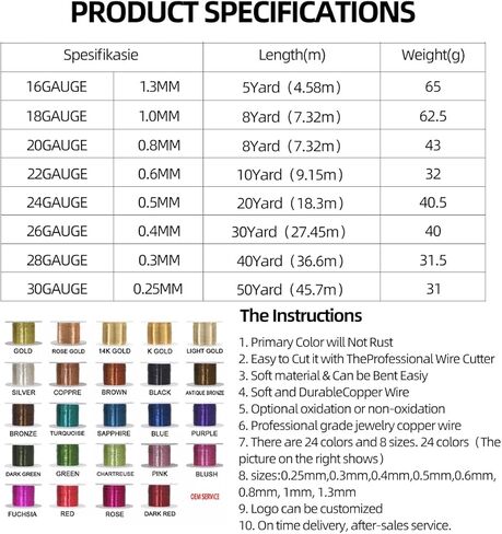 16 Gauge 99% Copper Wire, 14.7FT/1.3mm for Jewelry Making Process Line, Beading, Jewelry Making Rust and Corrosion Resistance(Argent 3 Packs) in Kuwait