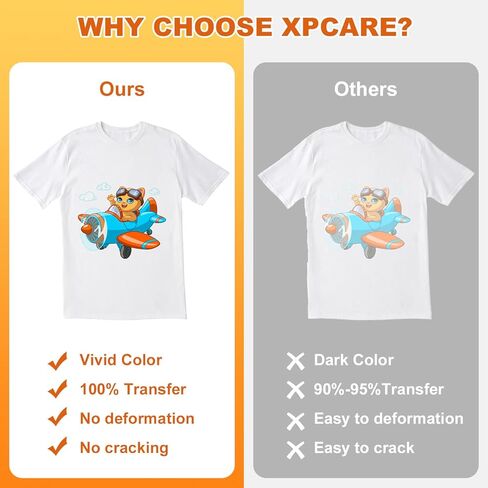 XPCARE DTF مسحوق أبيض نقل رقمي مسحوق لاصق يذوب ساخنًا 500 جم / 17.6 أونصة، مسحوق نقل المعالجة المسبقة DTF لجميع طابعات DTF in Kuwait