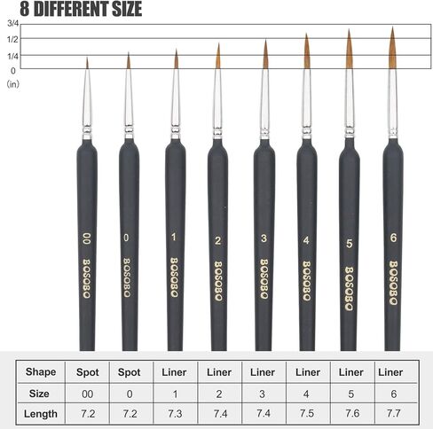 مجموعة تفاصيل فرش الطلاء المصغرة من BOSOBO، 8 قطع من فرش الطلاء الصغيرة ذات الرؤوس الدقيقة للرسم بالألوان المائية الزيتية الأكريليك، الصخور، النموذج الصغير، فن الأظافر، الحرف اليدوية والطلاء حسب الرقم، تتضمن حقيبة سفر in Kuwait