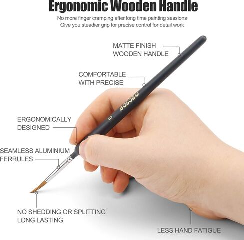 مجموعة تفاصيل فرش الطلاء المصغرة من BOSOBO، 8 قطع من فرش الطلاء الصغيرة ذات الرؤوس الدقيقة للرسم بالألوان المائية الزيتية الأكريليك، الصخور، النموذج الصغير، فن الأظافر، الحرف اليدوية والطلاء حسب الرقم، تتضمن حقيبة سفر in Kuwait