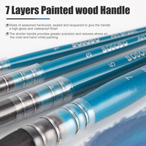 مجموعة فرش الطلاء من بوسوبو، 4 قطع فرشاة طلاء ممسحة احترافية مستديرة للفنون بالألوان المائية من الأكريليك، طلاء الحبر للجواش، لوحة مكياج للوجه والجسم من القماش، نموذج وحرف يدوية، مستلزمات فن للكبار in Kuwait