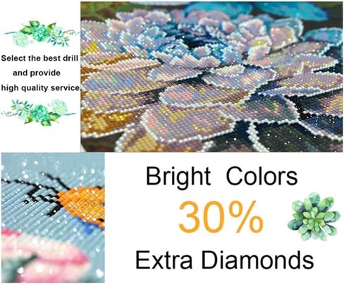 مجموعات الرسم الماسي لعيد الميلاد من SOTYIOO للبالغين. Gnomes Diamond Art الحفر الكامل جوهرة مستديرة الفن 5D الماس النقاط مناسبة ديكور جدران المنزل 12x16 بوصة in Kuwait