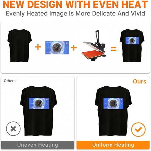 آلة ضغط حراري معدنية مقاس 15 × 15 بوصة، طلاء تفلون، تصميم الدرج، آلة نقل رقمية بالتسامي، ضغط قابل للتعديل، DIY، للقمصان، أكياس الوسائد، الوسائد، أكياس القماش، اللافتات، إلخ. in Kuwait