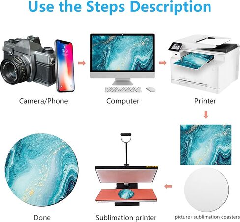 Nipichsha لوحة ماوس فارغة بالتسامي، 20 قطعة من حصيرة الماوس المطاطية المستديرة البيضاء للحرف اليدوية DIY مستلزمات مشاريع الطباعة بالنقل الحراري من الفينيل، لوحة ماوس فارغة بكميات كبيرة، 7.87 × 7.87 بوصة in Kuwait