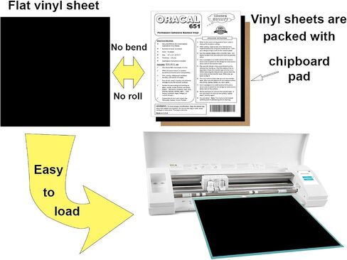 12"x12" Black Permanent Adhesive Backed Vinyl Sheets, 5 Pack Gloss Oracal 651 Vinyl Black for Indoor/Outdoor Marking, Lettering, Decorating, Signs, Decals, Window Graphics for Cricut, Silhouette in Saudi Arabia