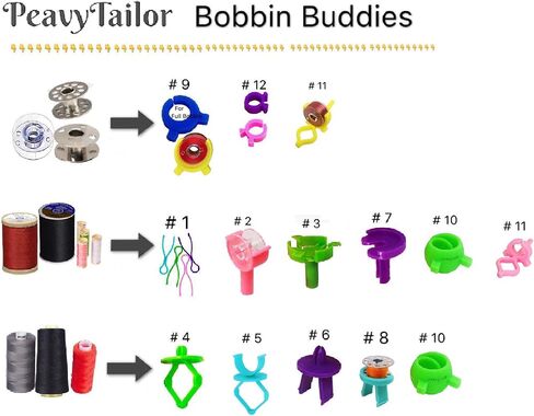 PeavyTailor Emery Pin وسادة 10 أونصة منظم تخزين الإبر، وسائد دبوسية مصنوعة يدويًا للخياطة. وسادة إبرة على شكل لطيف لخياطة الحرف اليدوية - الخنفساء الحمراء in Kuwait