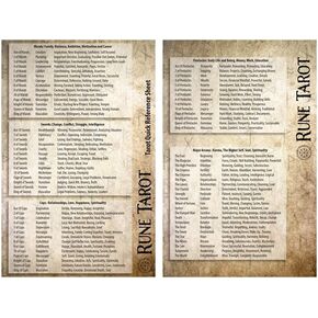 Caspian Enterprise Tarot Card Reading Quick Reference Meanings Sheet Two-Sided 8.5 x 5.5-inch Laminated Guide, Manifestation Spiritual Meaning Guidebook (1 pcs) in Kuwait