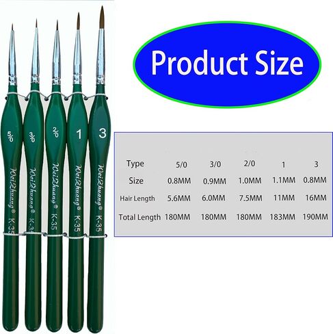 مجموعة 5 فرش طلاء تفصيلية، مجموعة فرش طلاء مصغرة، فرشاة رسم بتفاصيل دقيقة، مجموعة فرش دهانات صغيرة احترافية للألوان المائية والزيت والنماذج والوجه والأكريليك والأظافر ومطرقة زيتية 40 كيلو in Kuwait