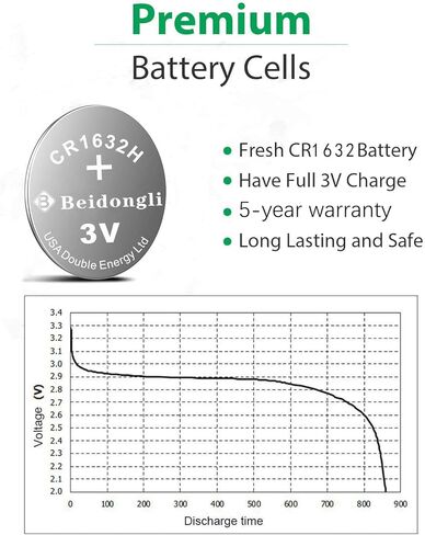 Beidongli CR1632 3 Volt Lithium Coin Cell Battery (20 Batteries)【5-Years Warranty】 in Kuwait