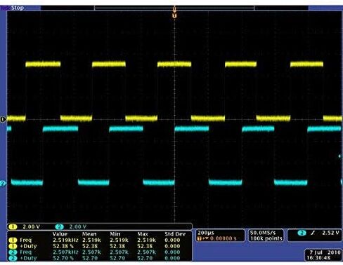 (300 لفة في الدقيقة، 12 فولت) - محرك تروس معدني تيار مستمر 12 فولت 300 دورة في الدقيقة مع تشفير استشعار قاعة 48 CPR للتحكم الآلي من أردوينو in Kuwait