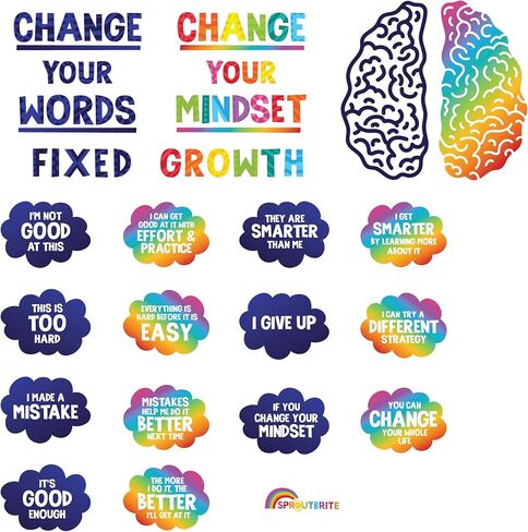 لوحة إعلانات لعقلية النمو من Sproutbrite، قطع ورقية، ديكور للفصل الدراسي، ديكور للمعلم، الطالب، المدرسة المنزلية، أقوال إيجابية in Kuwait